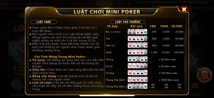 Mách bạn cách chơi Mini Poker chuẩn xác và hiệu quả nhất tại Hit Club